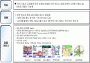 이동통신 관련기술 14페이지