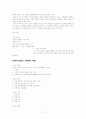 신문산업의 현황과 문제 그리고 해결책 2페이지