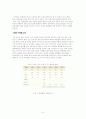 신문산업의 현황과 문제 그리고 해결책 6페이지