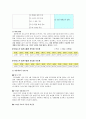 일본의 소주시장과 우리나라의 진출기업 11페이지