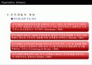 조직의 개발과 변화에 관한 연구 5페이지