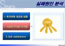 Sears 기업분석에 대한 평가 10페이지