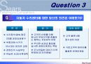 Sears 기업분석에 대한 평가 16페이지
