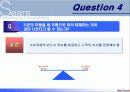 Sears 기업분석에 대한 평가 18페이지