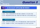 Sears 기업분석에 대한 평가 19페이지