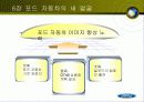 포드 100년의 저력 11페이지