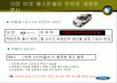 포드 100년의 저력 19페이지