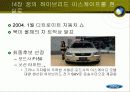 포드 100년의 저력 25페이지