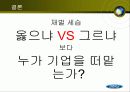 포드 100년의 저력 28페이지