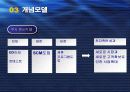 [경영정보시스템]정보시스템 도입으로 인한 아마존의 성과 5페이지