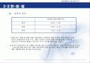 [경제통합과국제경제기구]무한경쟁시대 한국의 FTA 13페이지