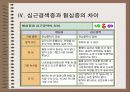[관상동맥질환]협심증과 심근경색질환 23페이지