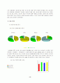 [광고론]포스터모던한 티저광고와 N세대 13페이지