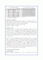 광고의 특성과 영향력 및 문제점 분석을 통한 대안제시 11페이지