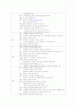 사회복지의 공동모금회 4페이지