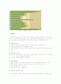 사회복지의 공동모금회 9페이지