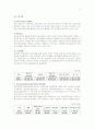 사회복지의 공동모금회 25페이지