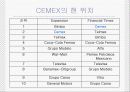[경영전략, 마케팅전략] CEMEX의 경영전략 13페이지