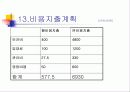 창업계획서 - 화원창업 15페이지