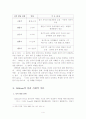 정신분석이론 Freud의 심리 성적 이론 Erikson의 심리 사회적 이론 4페이지