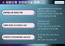 인적자원관리_외환은행의 인사관리 및 채용제도 5페이지