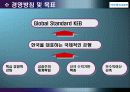 인적자원관리_외환은행의 인사관리 및 채용제도 7페이지
