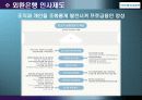 인적자원관리_외환은행의 인사관리 및 채용제도 10페이지