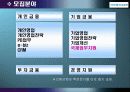 인적자원관리_외환은행의 인사관리 및 채용제도 15페이지