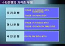 인적자원관리_외환은행의 인사관리 및 채용제도 22페이지