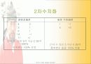 전산통계학_이순신장군의 연승요인분석 12페이지
