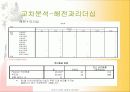전산통계학_이순신장군의 연승요인분석 20페이지