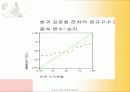 전산통계학_이순신장군의 연승요인분석 37페이지