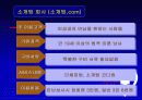 커뮤니케이션테크널러지_컨텐츠 개발을 통한 결혼정보회사의 수익모델 6페이지