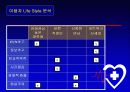 커뮤니케이션테크널러지_컨텐츠 개발을 통한 결혼정보회사의 수익모델 19페이지