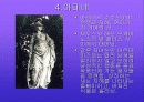 희랍의 신들에 대하여 6페이지