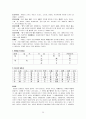 음양오행학설과 한의학 28페이지