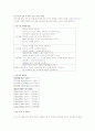 모유에 관한 연구고찰 8페이지