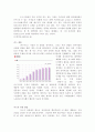 카스 의 러시아 진출사례 2페이지