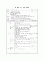 학습지도안 - 사회과 중3 1단원 민주주의의 발전과 시민의 역할 6페이지
