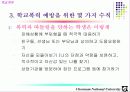 [교육심리]학교폭력의실태와대처방안 11페이지