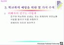 [교육심리]학교폭력의실태와대처방안 13페이지