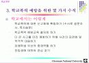 [교육심리]학교폭력의실태와대처방안 14페이지