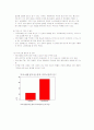 [사회과학] [마케팅원론]비타 500 마케팅 강화방안 20페이지