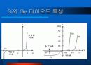 다이오드 특성 5페이지