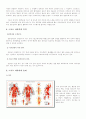 스포츠 마사지에 대하여 5페이지