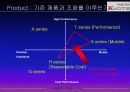 [마케팅원론]Xnote 마케팅 분석 30페이지