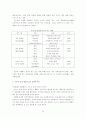 [문화론]문화영역으로서의 음식문화 23페이지