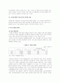 학교교육에서의 성차별 실태와 양성평등교육을 통한 해소 방안 19페이지