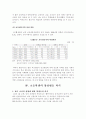 학교교육에서의 성차별 실태와 양성평등교육을 통한 해소 방안 23페이지