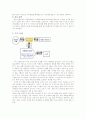 커뮤니케이션테크널러지_컨텐츠 개발을 통한 결혼정보회사의 수익모델 9페이지